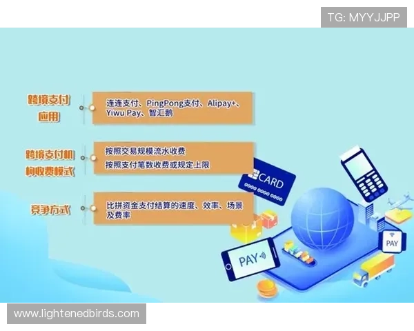 盈禾娱乐场安全支付方式推荐保障玩家资金安全与隐私保护 盈禾娱乐场安全支付方式推荐保障玩家资金安全与隐私保护